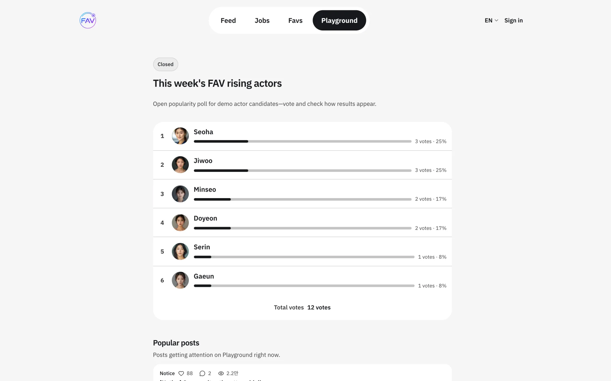 FAV fan poll results